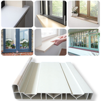 Smooth 20mm Thickness PVC Window Sill Cover