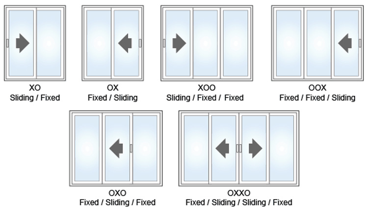 Standard Vinyl Sliding Patio with Door Two/Three Panel in Common Sizes