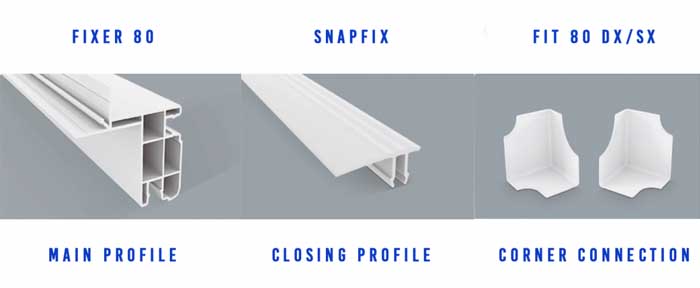 PVC hygienic profiles 