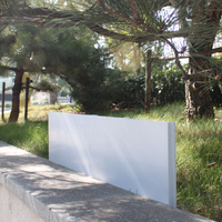 PVC Eco Fence Panel Boards for Fencing of Airports/Hotels/Beaches