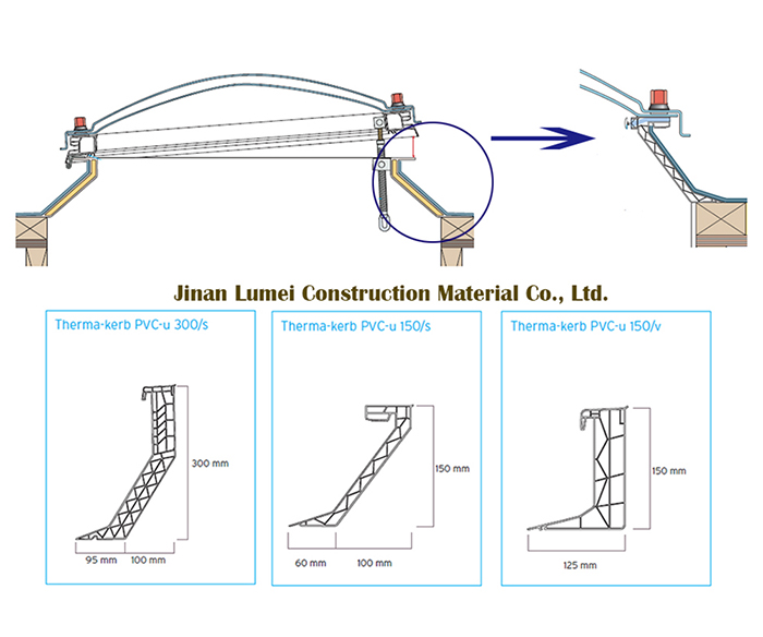 Rooflights Therma Kerb Profiles PVC Skylight Kerb Profile(2)
