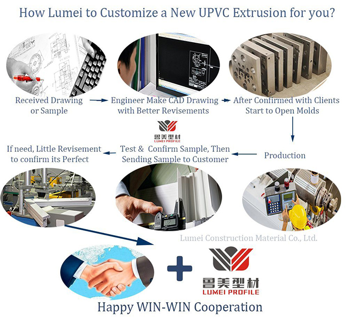 Customized UPVC Profiles PVC Window PVC Door