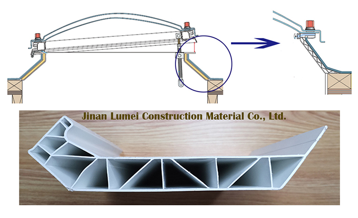 Rooflights Therma Kerb Profiles PVC Skylight Kerb Profile(1)
