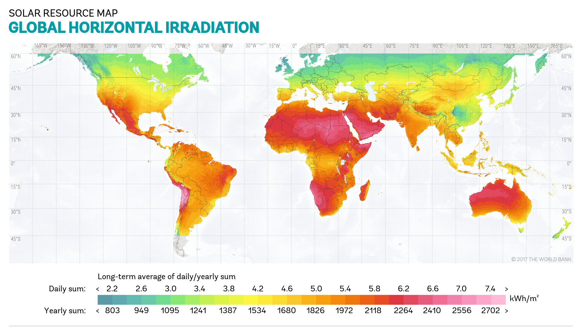 UPVC Profiles with UV Protection