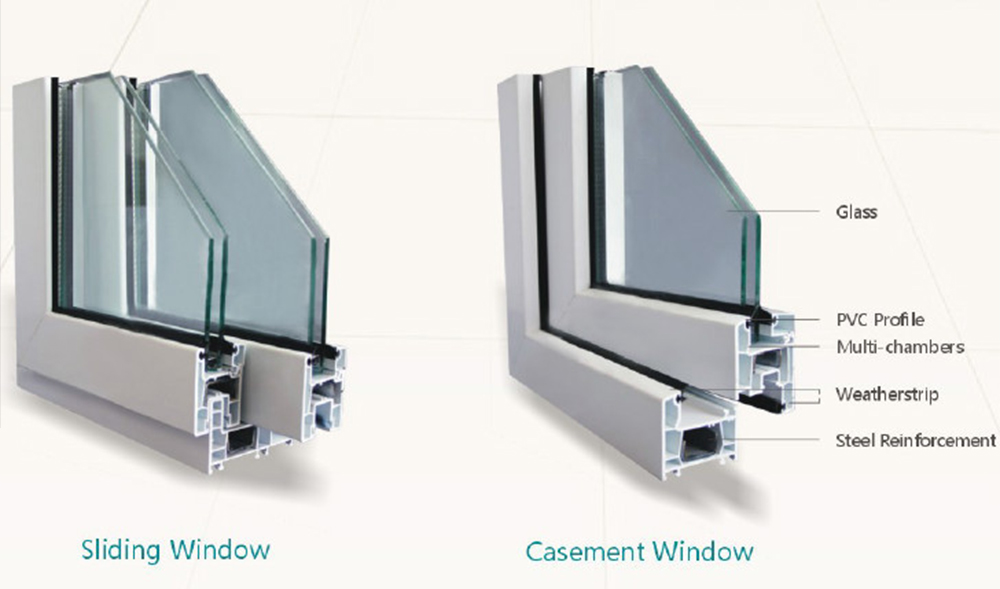 Double Glazed Casement & Sliding Windows