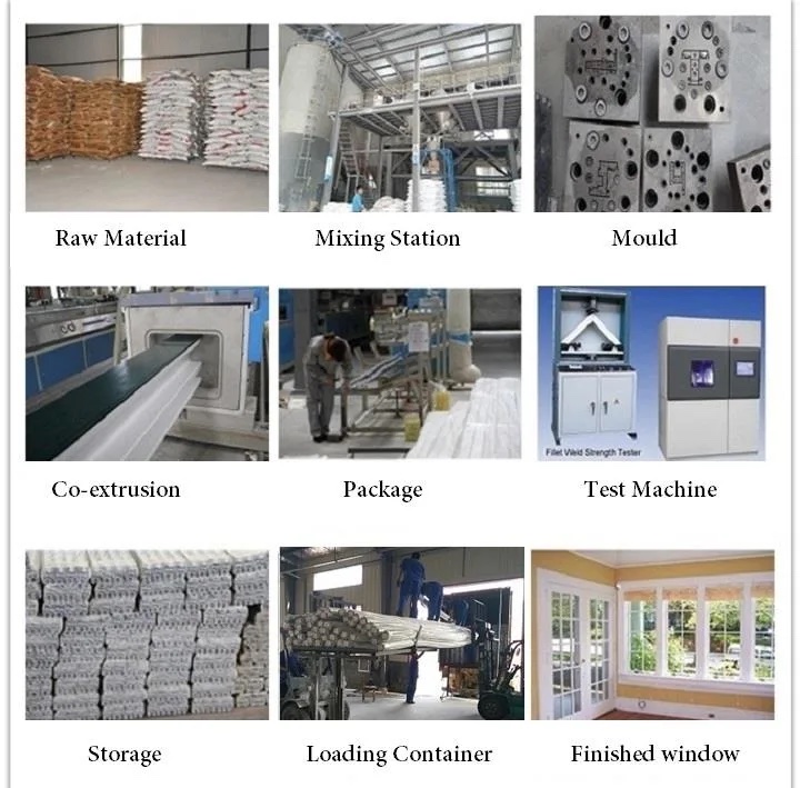 The Progress of uPVC Co-extrusion