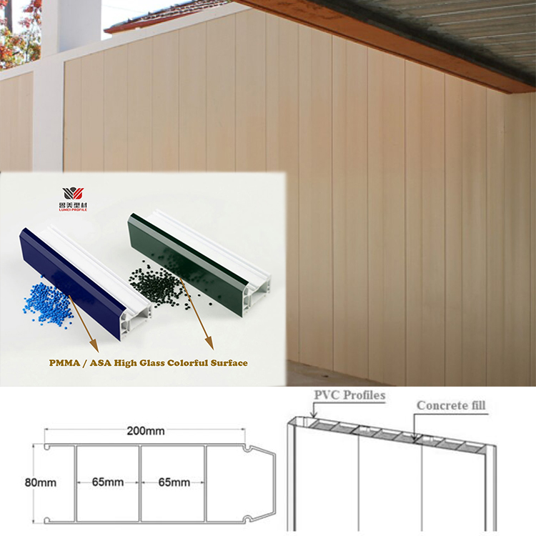 Foldable Panel PVC Formwork Profiles for Permanent Construction Concrete Wall System
