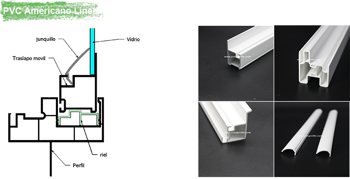 americano linea ventansa pvc profiles