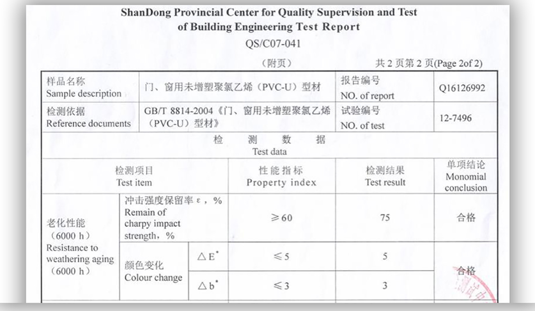 Lumei-uPVC-Window-and-Door-(67)