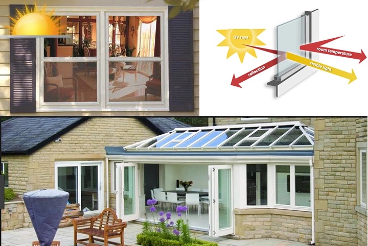 UV resistant uPVC window and door