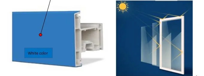 European quanlity 60mm casement liad free pvc window and door profiles