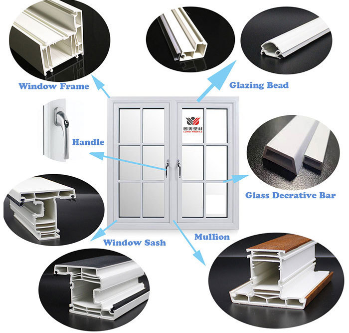  PVC Window and Door Profile Extruded in China