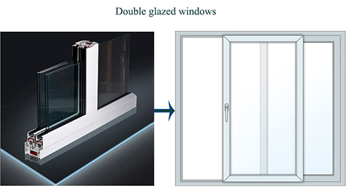 Double/Three Tracks Sliding UPVC Windows and Doors